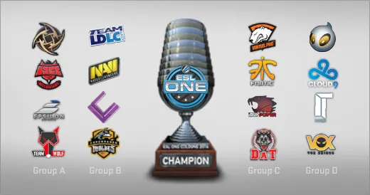 ESL One Cologne 2014