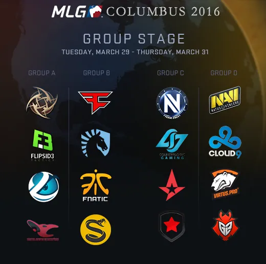 MLG Columbus: The Group Stage Begins