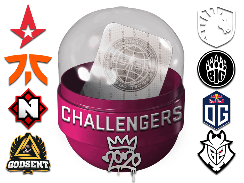 2020 RMR Challengers