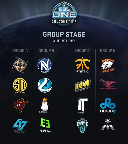 ESL One Cologne 2015: Group Stage