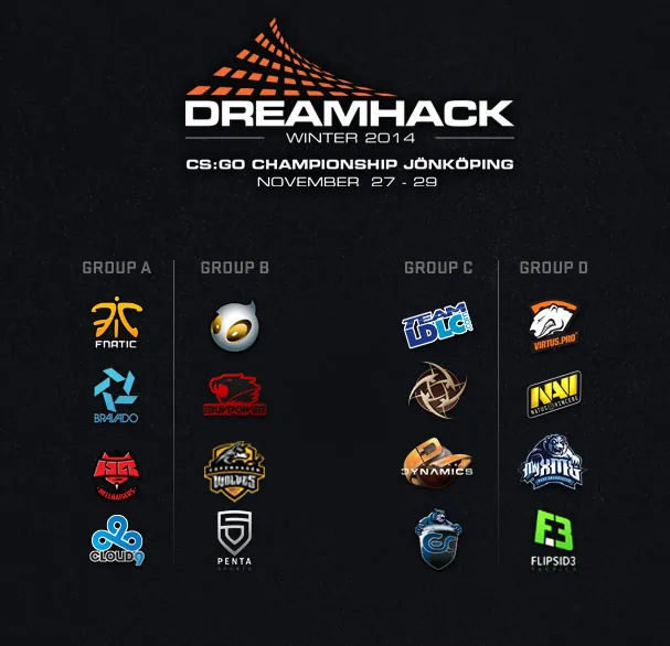 DreamHack 2014 CS:GO Championship