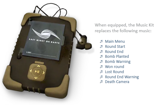Introducing Music Kits!