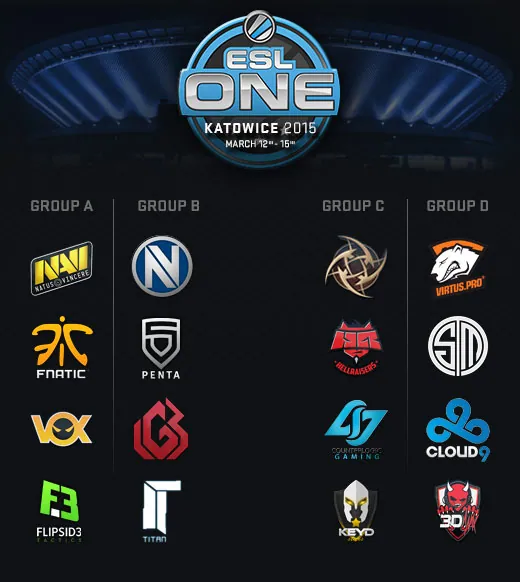 ESL One Katowice 2015