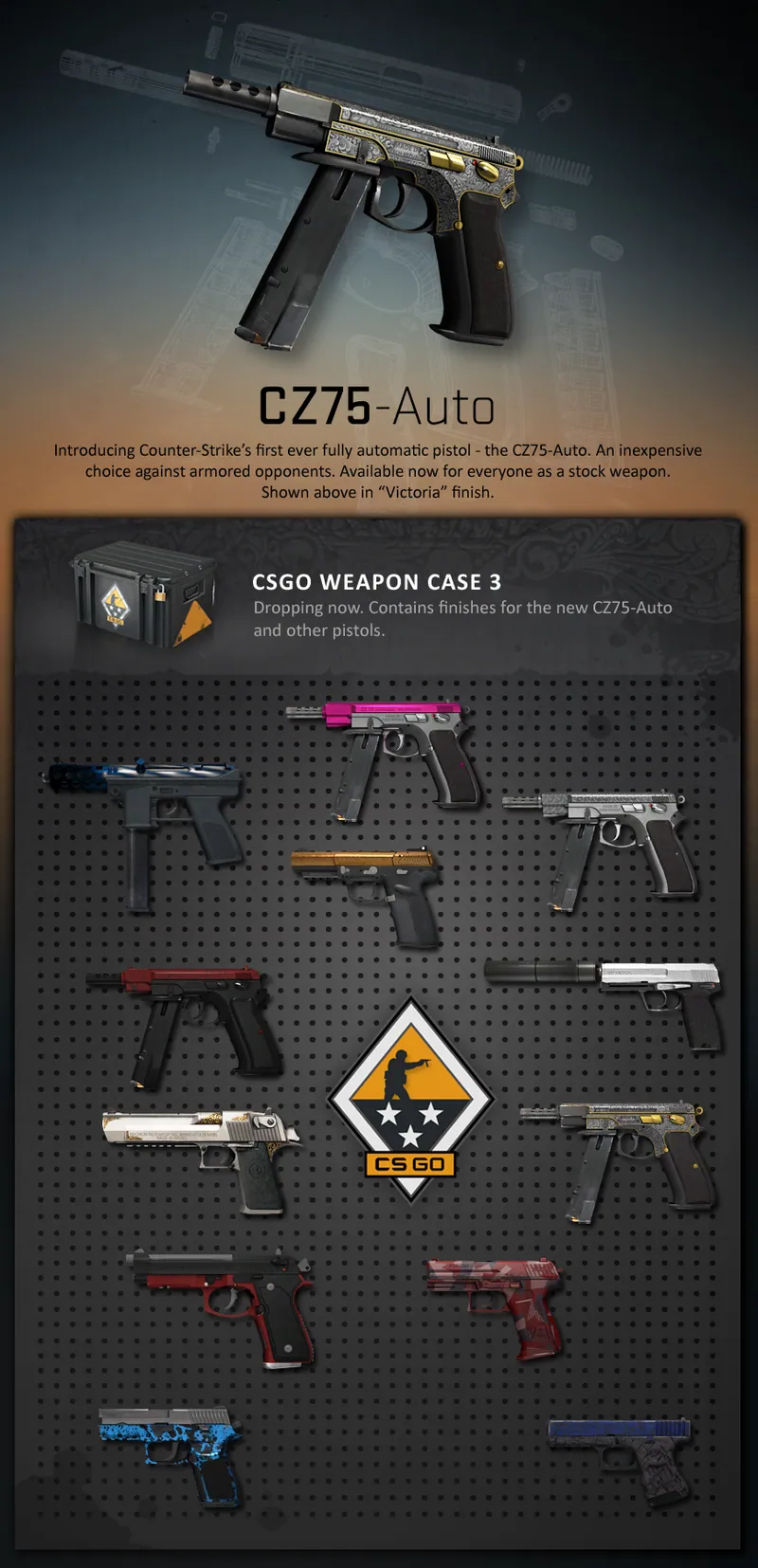 Introducing the CZ75-Auto